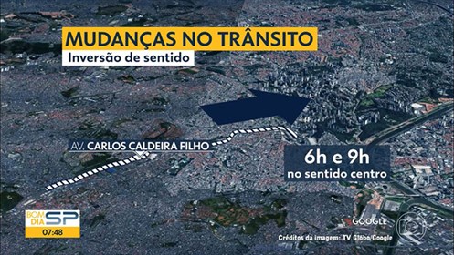 Sentidocentro
